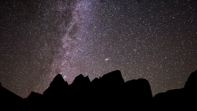 Astro Time Lapse of Milky Way Galaxy