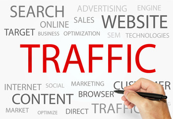 Traffic words concept, Business and Internet concept