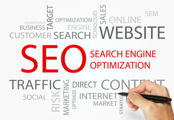 Search Engine Optimization words concept, Business and Internet concept