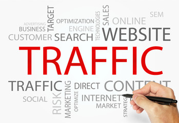 Traffic words concept, Business and Internet concept