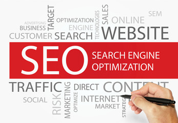 Search Engine Optimization words concept, Business and Internet concept