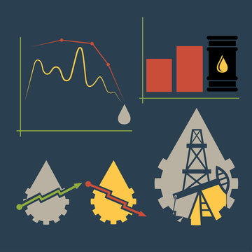 oil industry elements and diagram fall and rise of oil prices