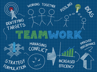 TEAMWORK Vector Sketch Notes on blue background