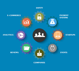 infographics business design.