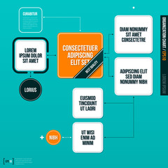 Modern organizational chart on turquoise background.