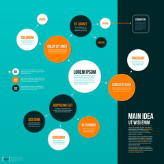 Obraz premium Organization chart template on turquoise background. EPS10.