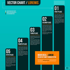 Vector chart on turquoise background.
