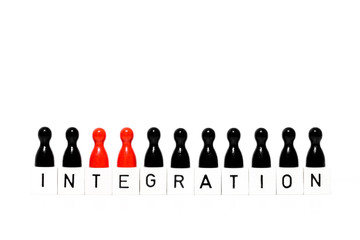 Integrationsmodell