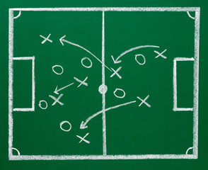 soccer football chalkboard blackboard strategy field