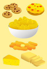 Trans Fat Food