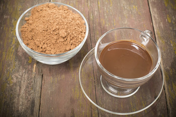hot chocolate