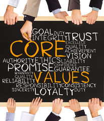 CORE values