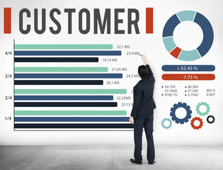 Customer Market Business Corporate Target Concept