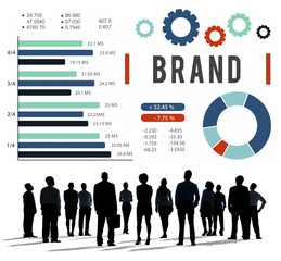 Obraz premium Brand Branding Copyright Advertising Banner Concept