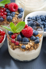 dessert with sweet  milk cream, fresh berries and muesli