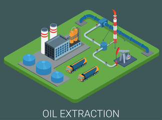 Petroleum production cycle isometric concept