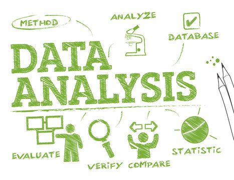 Data Analysis chart