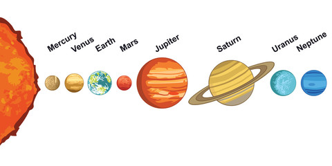 Naklejka premium Vector illustration of solar system showing planets around sun