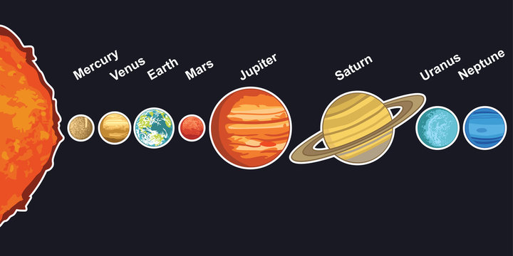 Vector illustration of solar system showing planets around sun
