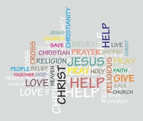 christian Word cloud