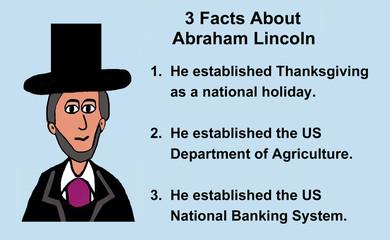 Education image showing a likeness of Abraham Lincoln and '3 facts about Abraham Lincoln... Thanksgiving... US Department of Agriculture... US National Banking System'.