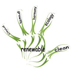 Hand print ecology concept text