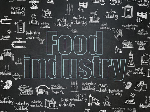Manufacuring concept: Food Industry on School Board background