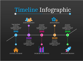 Timeline Infographic design templates  # 1