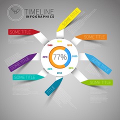 Timeline  infographics