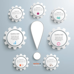 Answer 7 Gears Infographic