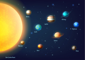 Obraz na płótnie Canvas Solar System Background 