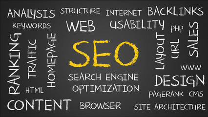 Blackboard - SEO wordcloud