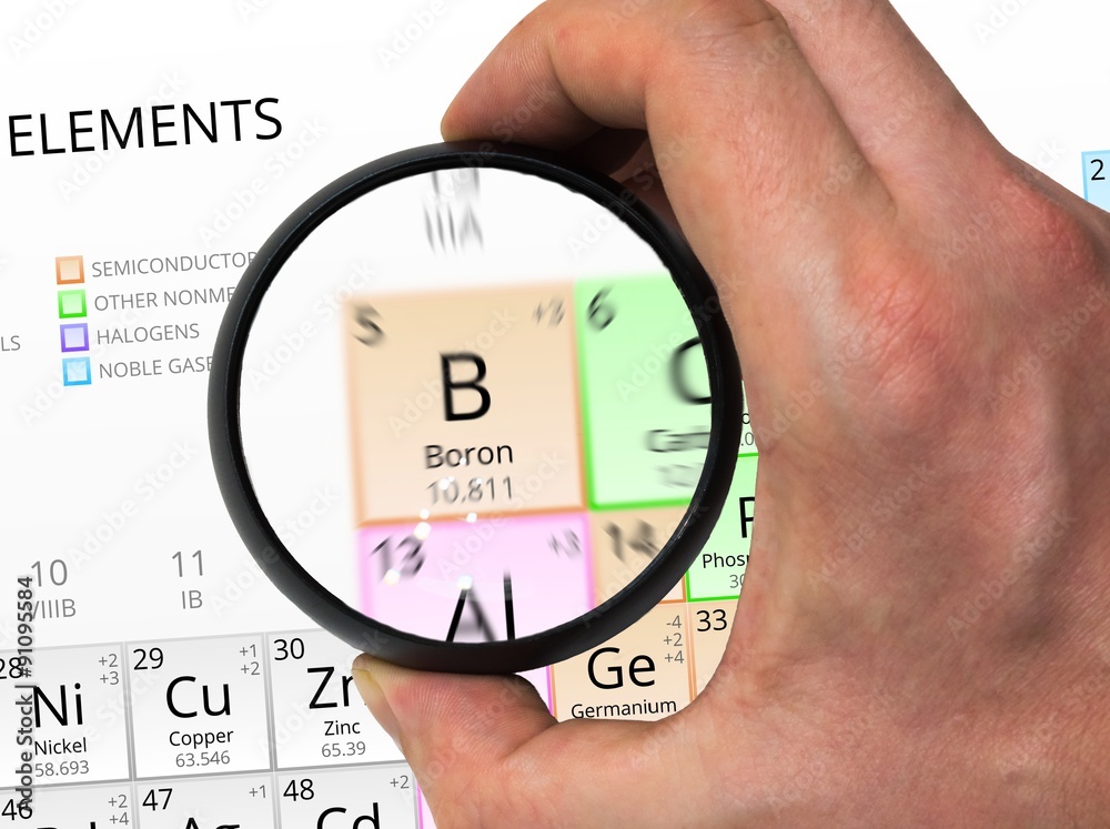 Wall mural Boron symbol - B. Element of the periodic table zoomed with magn - Wall murals