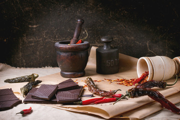 Chocolate and pepper