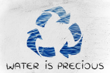 Water is precious (recycle symbol)