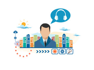 Headphones and person with bubbles for dialogue. Think and decid