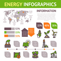 Energy Infographics Set