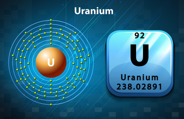 Peoridic symbol and electron diagram of uranium © blueringmedia