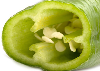 hot peppers in the context of