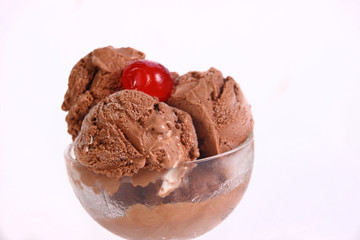 Chocolate Ice Cream