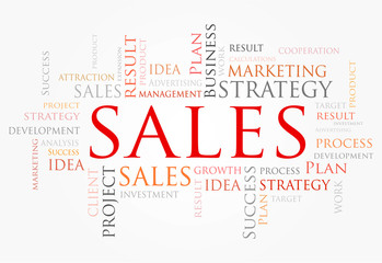 Sales words concept, Business and Marketing concept