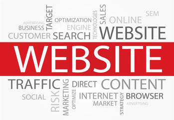 Website words concept, Business and Internet concept