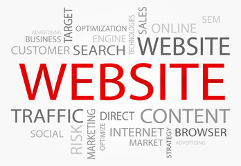 Fototapeta premium Website words concept, Business and Internet concept
