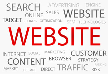 Website words concept, Business and Internet concept