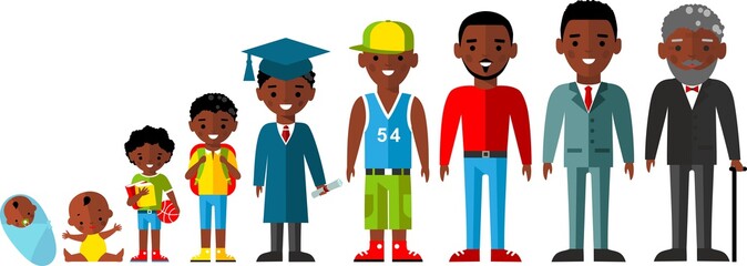 Stages of development man - infancy, childhood, youth, maturity, old age. 