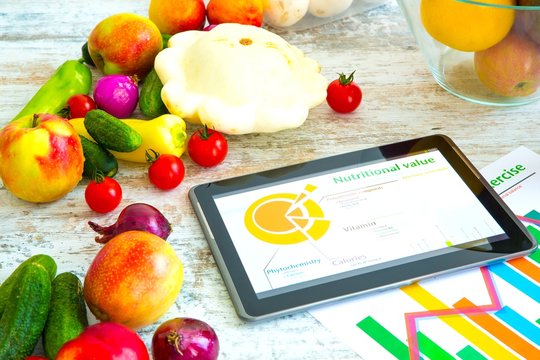 Healthy nutrition and Software guidance  