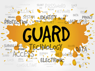 GUARD word cloud, security concept