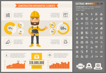 Construction flat design Infographic Template