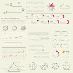 Set of business data visualization, design for presentation