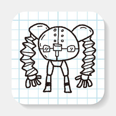 robot doodle